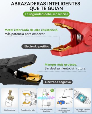 SIN ABRIR 4 en 1 Arrancador de Coche 8000A 160PSI