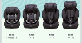 Silla Coche Isofix Star Ibaby City Fix 123