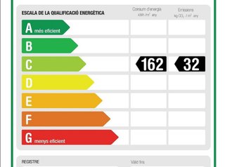 Local comercial en alquiler en Creu de Barberà en Sabadell