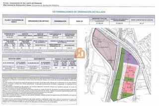 Terreno en venta en Trobajo del Camino en San Andrés del Rabanedo