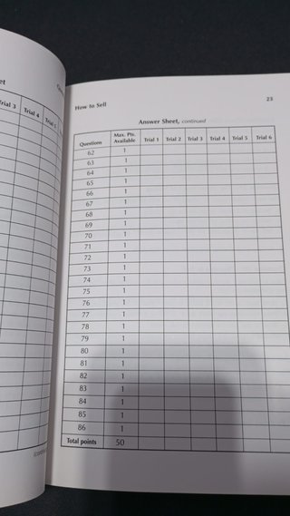 Study Guide for Sell and Sell Short