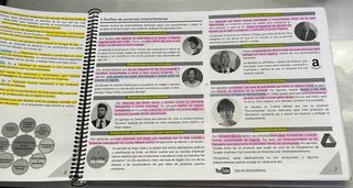 Empresa y Modelo de Negocio 2°Bach - PAU Andalucia