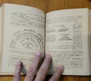 Ciencias fisico-naturales. 1941