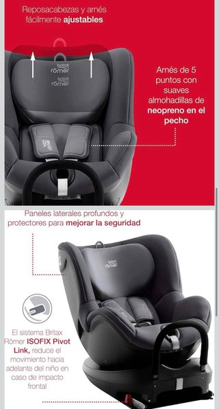 Britax Römer Dualfix2 Silla Coche Grupo 0-1