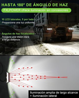 FXLPOWER 4Pcs Focos LED 102W 270° IP65 Vehículos