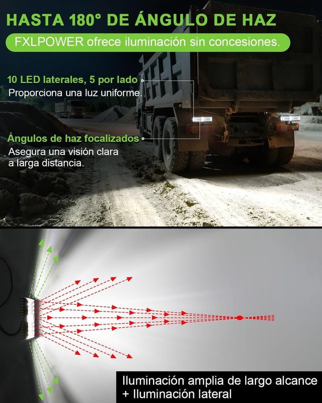 FXLPOWER 4Pcs Focos LED 102W 270° IP65 Vehículos