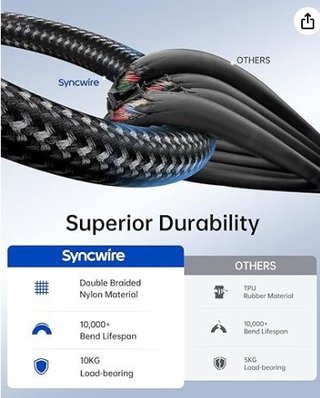 Syncwire Cable USB C a USB C, 2M