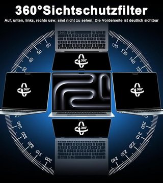 STARY 360° Filtro privacidad MacBook Pro 14''