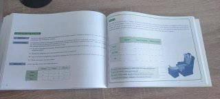 programa instrucciones escritas matemático TDAH