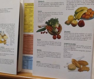 La cocina del bienestar del Club Internacional del