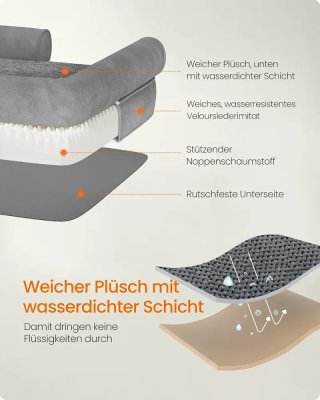 Cama ortopédica perro 135x107cm Feandrea PGW079G02