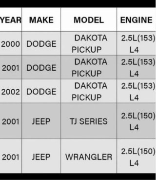 Motor Arranque Selenoide (Mopar ) Jeep Dodge 12V