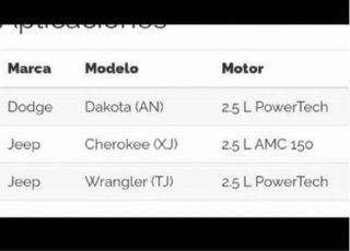 Motor Arranque Selenoide (Mopar ) Jeep Dodge 12V