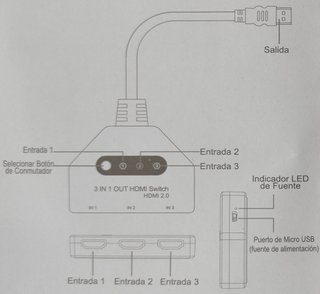 Conmutador, Splitter, Switch HDMI 4K@60Hz, 3 en 1