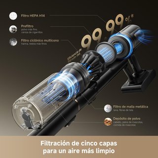 DREAME V20 Pro-A Aspirador Sin Cable