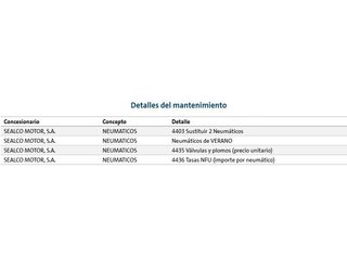 Volkswagen Crafter 35 BM L3H2