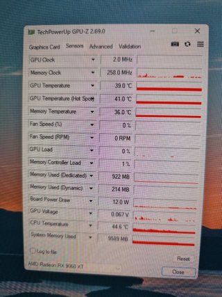 Gigabyte AMD Radeon RX 9060 XT Gaming OC 16gigas