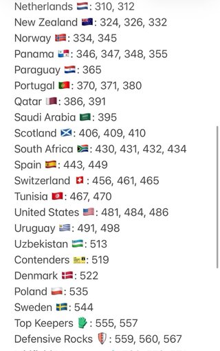 Cromos Mundial Adrenalyn 2026 Venta y cambio