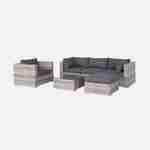 Conjunto Muebles Jardín Resina