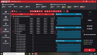 Gigabyte GTX 960 4GB GDDR5