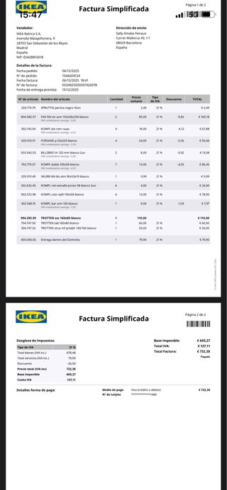 Armario Blanco Ikea