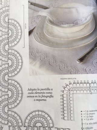 Revista LABORES DE HOGAR