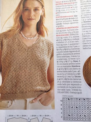 Revista LABORES DE HOGAR