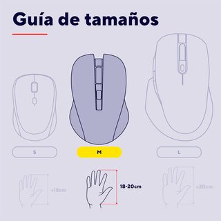 Trust ratón ergonómico inalámbrico vertical