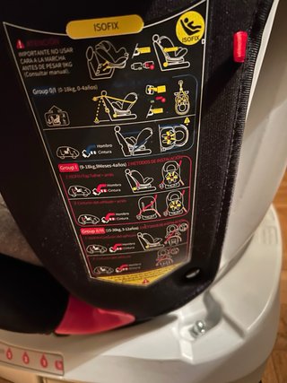 Silla Coche Isofix Grupos 1-2-3