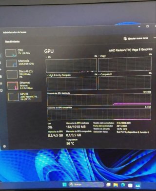 HP ProDesk 405 G4 Mini PC Ryzen 3 PRO 8GB RAM DDR4