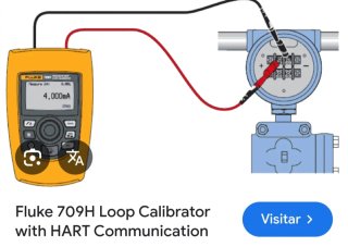 Fluke 709H Calibrador de Lazo