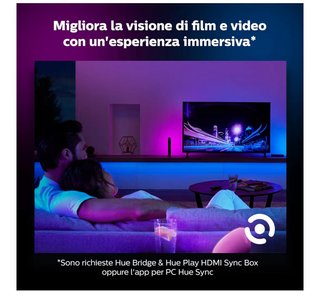 Philips Hue Lightstrip Plus Extension 1m