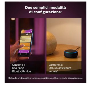 Philips Hue Lightstrip Plus Extension 1m