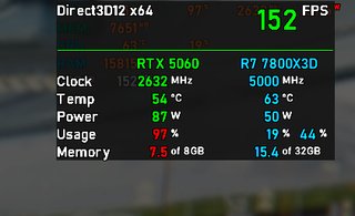 MSI GEFORCE RTX 5060 SHADOW 2X