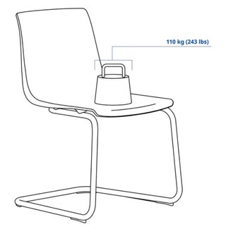 Silla transparente Tobias
