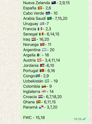 Cromos Mundial 2026 - Intercambio