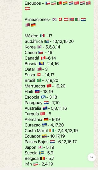 Cromos Mundial 2026 - Intercambio
