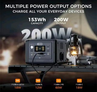 Estación Energía Batería Portátil 200W