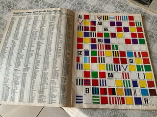 Almanacco 1979 Geografia del Calcio Internazionale