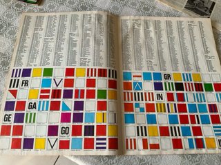 Almanacco 1979 Geografia del Calcio Internazionale
