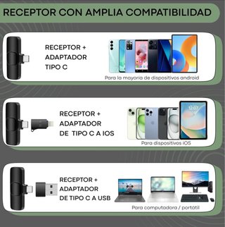 Micrófonos Inalámbricos CMR GLOBAL 2.4GHZ