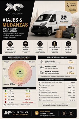 Portes ,viajes y mudanzas