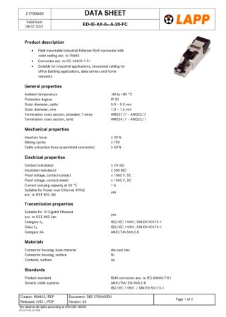 Conector Industrial RJ45 LAPP EPIC DATA