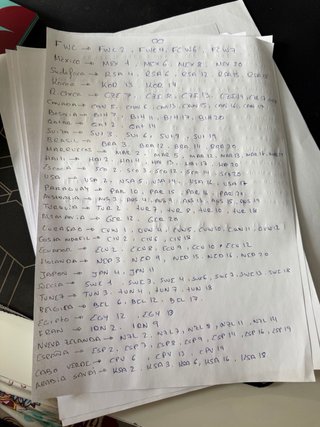 Álbum Cromos Mundial FIFA 2026 Panini