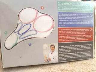 Sillín nuevo Wittkop ergonómico.