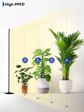 Lámpara Cultivo LED 36W Vertical