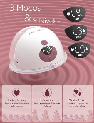 Sacaleches Manos Libres Momcozy M5