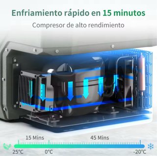 Nevera portátil ALPICCOOL 27lts 12v y 220v