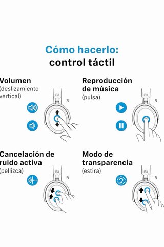 Auriculares Sennheiser Momentum Edición Especial