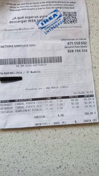 Puertas de armario PAX IKEA FARDAL Blancas